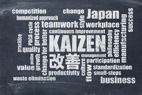Vinyl Technology uses the principles of lean manufacturing and kaizen methodology in its processes